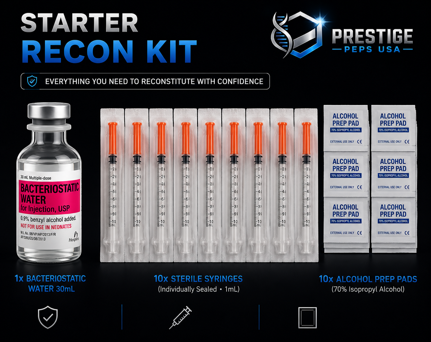 Starter Recon Kit